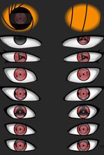 Sharingan Evolution: Proficiency's Path